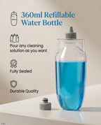 360 Swivel Spray Mop